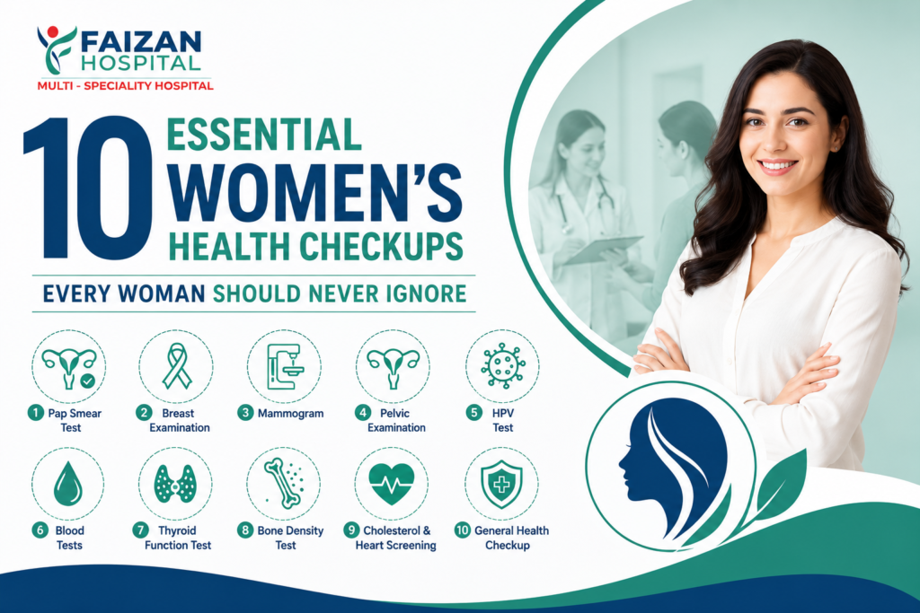 Best Gynecologist in Muzaffarnagar