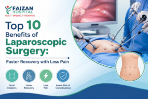 Best Laparoscopy Hospital in Muzaffarnagar